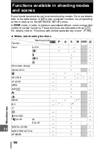 Preview for 184 page of Olympus SP-320 Advanced Manual