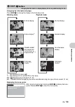 Preview for 15 page of Olympus SP-510UZ Advanced Manual