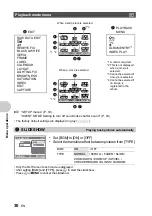 Preview for 30 page of Olympus SP-510UZ Advanced Manual