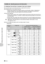 Preview for 66 page of Olympus SP-510UZ Advanced Manual