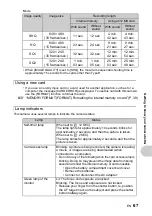 Preview for 67 page of Olympus SP-510UZ Advanced Manual