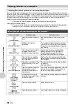 Предварительный просмотр 70 страницы Olympus SP-510UZ Advanced Manual