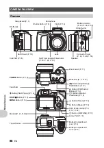 Preview for 88 page of Olympus SP-510UZ Advanced Manual