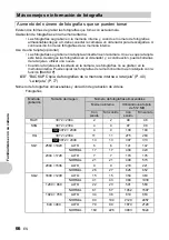 Предварительный просмотр 66 страницы Olympus SP-510UZ Manual Avanzado