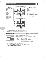 Предварительный просмотр 32 страницы Olympus SP-550UZ Instruction Manual