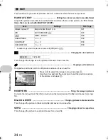 Предварительный просмотр 34 страницы Olympus SP-550UZ Instruction Manual