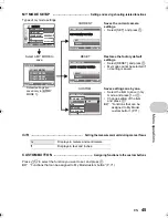 Предварительный просмотр 45 страницы Olympus SP-550UZ Instruction Manual