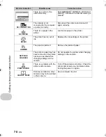 Предварительный просмотр 70 страницы Olympus SP-550UZ Instruction Manual