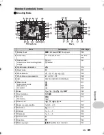 Предварительный просмотр 89 страницы Olympus SP-550UZ Instruction Manual