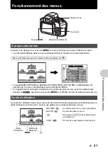 Preview for 21 page of Olympus SP-560 UZ - Compact Advance Manual