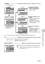 Preview for 47 page of Olympus SP-560 UZ - Compact Advance Manual