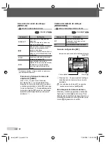 Предварительный просмотр 36 страницы Olympus SP-565 UZ Manual De Instrucciones