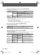 Предварительный просмотр 56 страницы Olympus SP-565 UZ Manual De Instrucciones