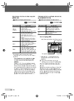 Предварительный просмотр 36 страницы Olympus SP-565 UZ Manuel D'Instruction