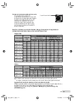 Предварительный просмотр 79 страницы Olympus SP-565 UZ Manuel D'Instruction