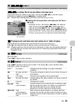 Preview for 23 page of Olympus SP 570 - UZ Digital Camera Advanced Manual