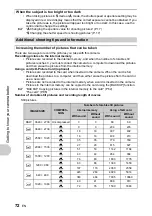 Preview for 72 page of Olympus SP 570 - UZ Digital Camera Advanced Manual