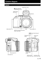 Preview for 11 page of Olympus SP 570 - UZ Digital Camera Instruction Manual