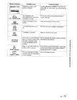 Предварительный просмотр 77 страницы Olympus SP 570 - UZ Digital Camera Instruction Manual