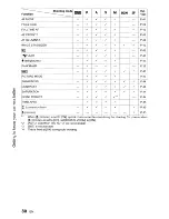 Предварительный просмотр 80 страницы Olympus SP 570 - UZ Digital Camera Instruction Manual