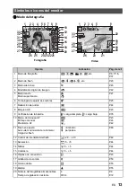 Preview for 13 page of Olympus SP 570 - UZ Digital Camera Manual Avanzado