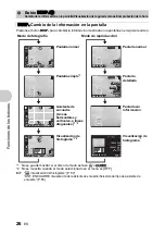 Предварительный просмотр 26 страницы Olympus SP 570 - UZ Digital Camera Manual Avanzado