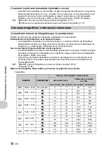 Preview for 72 page of Olympus SP 570 - UZ Digital Camera Manual Avanzado