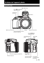 Preview for 11 page of Olympus SP 570 - UZ Digital Camera Manuel Avancé