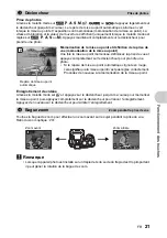 Предварительный просмотр 21 страницы Olympus SP 570 - UZ Digital Camera Manuel Avancé
