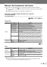 Предварительный просмотр 29 страницы Olympus SP-590 UZ - Digital Camera - Compact Manual De Instrucciones