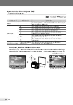 Предварительный просмотр 30 страницы Olympus SP-590 UZ - Digital Camera - Compact Manual De Instrucciones