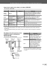 Предварительный просмотр 41 страницы Olympus SP-600UZ Manual De Instrucciones