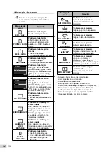 Предварительный просмотр 52 страницы Olympus SP-600UZ Manual De Instrucciones