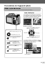 Preview for 3 page of Olympus SP-600UZ Manuel D'Instructions