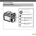 Preview for 3 page of Olympus SP-610UZ Instruction Manual