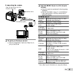Preview for 15 page of Olympus SP-610UZ Instruction Manual