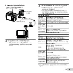Preview for 15 page of Olympus SP-610UZ Manuel D'Instructions