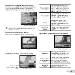 Предварительный просмотр 23 страницы Olympus SP-610UZ Manuel D'Instructions