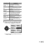 Предварительный просмотр 27 страницы Olympus SP-610UZ Manuel D'Instructions