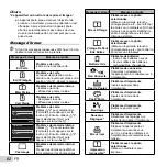 Предварительный просмотр 62 страницы Olympus SP-610UZ Manuel D'Instructions