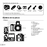 Preview for 2 page of Olympus SP-620UZ Manual De Instrucciones