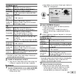 Preview for 13 page of Olympus SP-620UZ Manual De Instrucciones