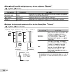 Предварительный просмотр 44 страницы Olympus SP-620UZ Manual De Instrucciones