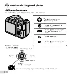 Preview for 6 page of Olympus SP-620UZ Manuel D'Instructions