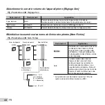 Предварительный просмотр 44 страницы Olympus SP-620UZ Manuel D'Instructions