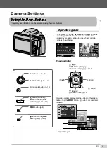 Preview for 3 page of Olympus SP-800UZ Instruction Manual