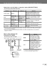 Предварительный просмотр 43 страницы Olympus SP-800UZ Manual De Instruções