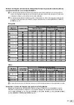 Предварительный просмотр 61 страницы Olympus SP-800UZ Manual De Instruções