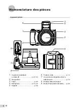 Предварительный просмотр 6 страницы Olympus SP-800UZ Manuel D'Instructions