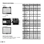 Предварительный просмотр 18 страницы Olympus SP-820UZ Instruction Manual